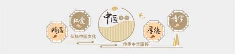 中医堂主题墙_源文件下载_CDR格式_2654X609像素-中医,古代,山水-作品编号:2025031117209774-志设-zs9.com
