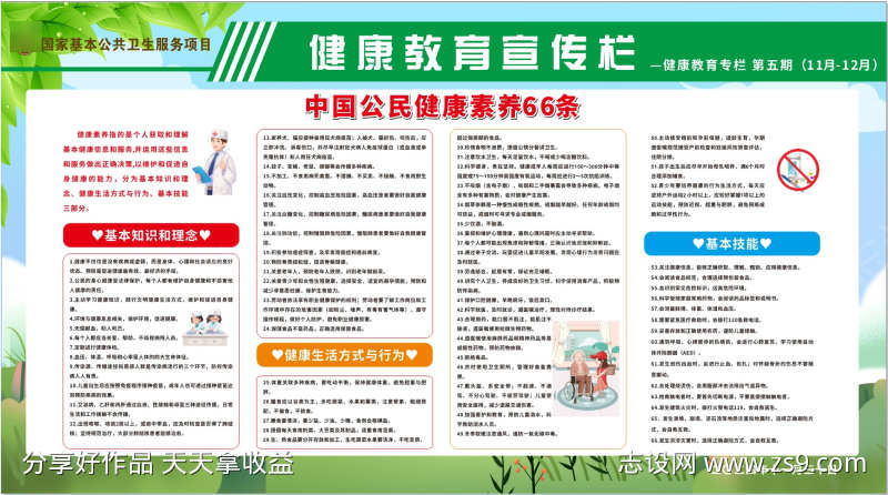健康教育宣传栏