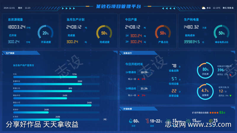 某砂石项目管理平台