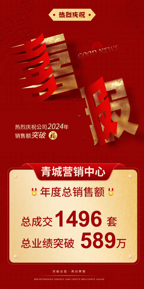 地产喜报海报_源文件下载_PSD格式_1080X2160像素-大气,红色,成交-作品编号:2025031209497496-志设-zs9.com