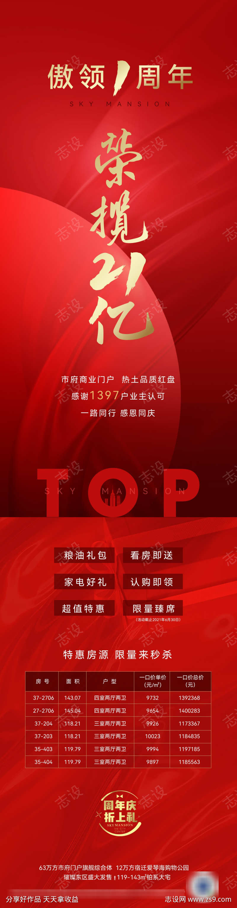 地产热销长图海报