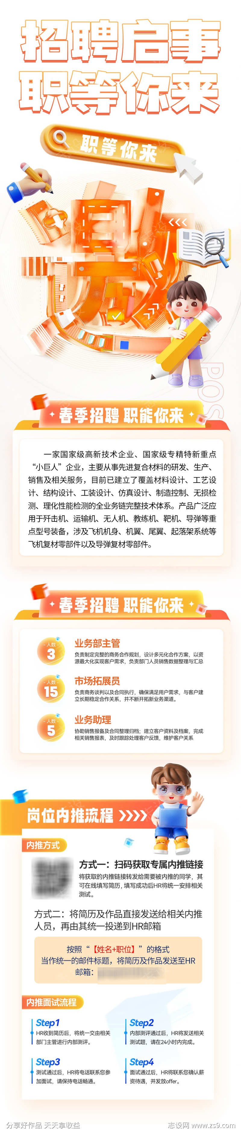 互联网招聘长图