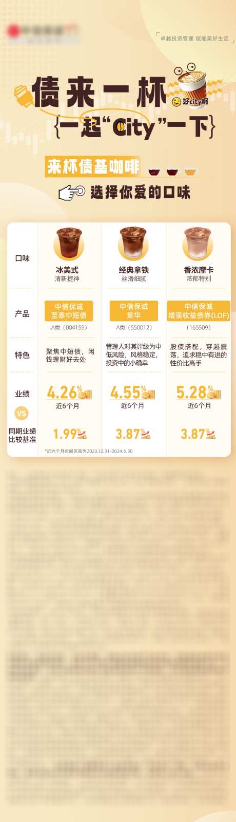 咖啡金融主题海报_源文件下载_PSD格式_1242X4324像素-咖啡,投资,金融-作品编号:2025031209358514-志设-zs9.com