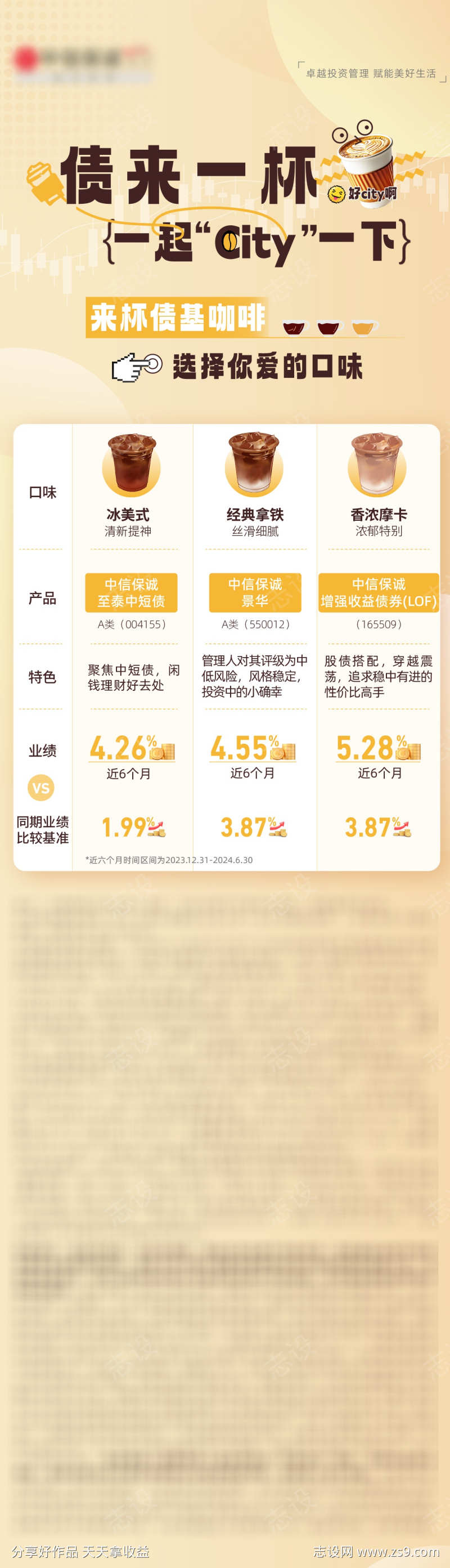 咖啡金融主题海报