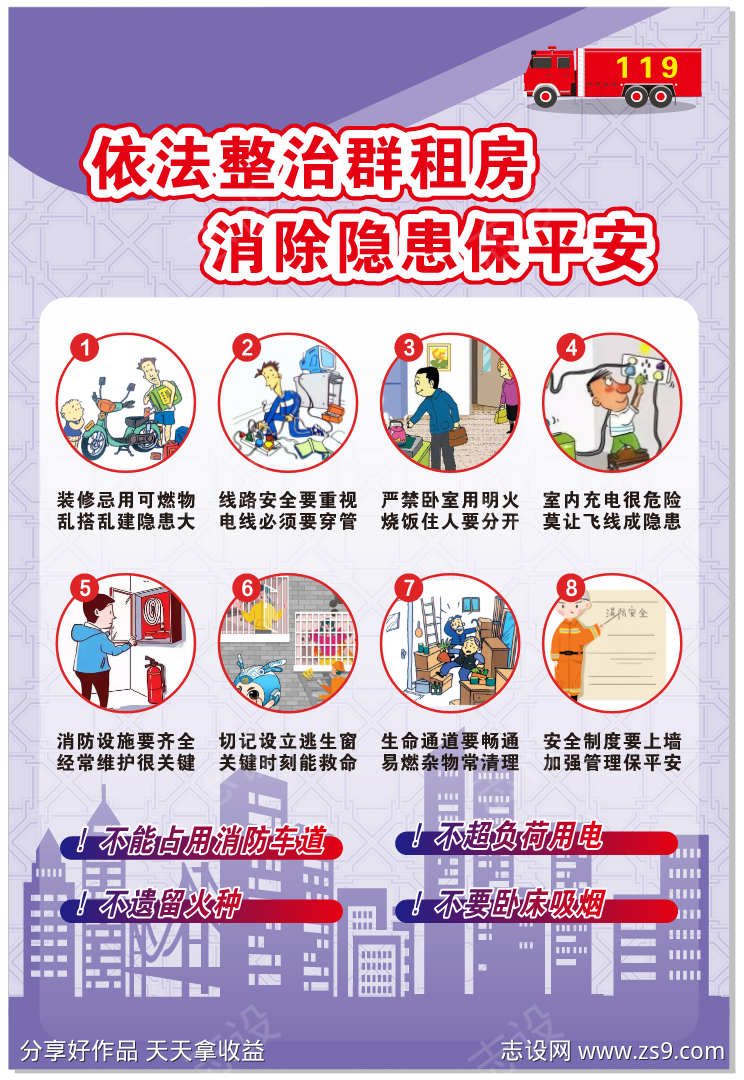 群租房安全