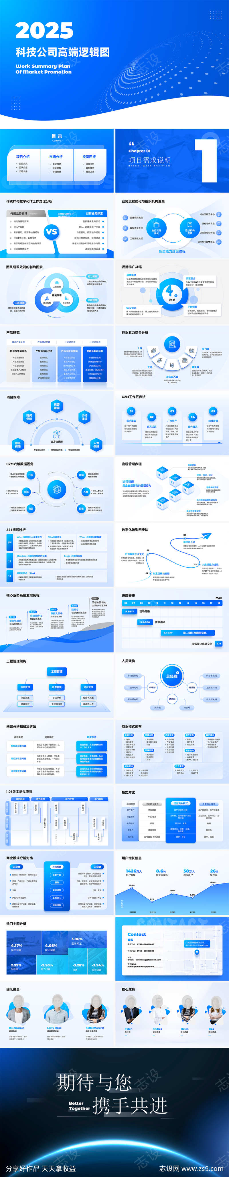 30套科技公司高端逻辑图