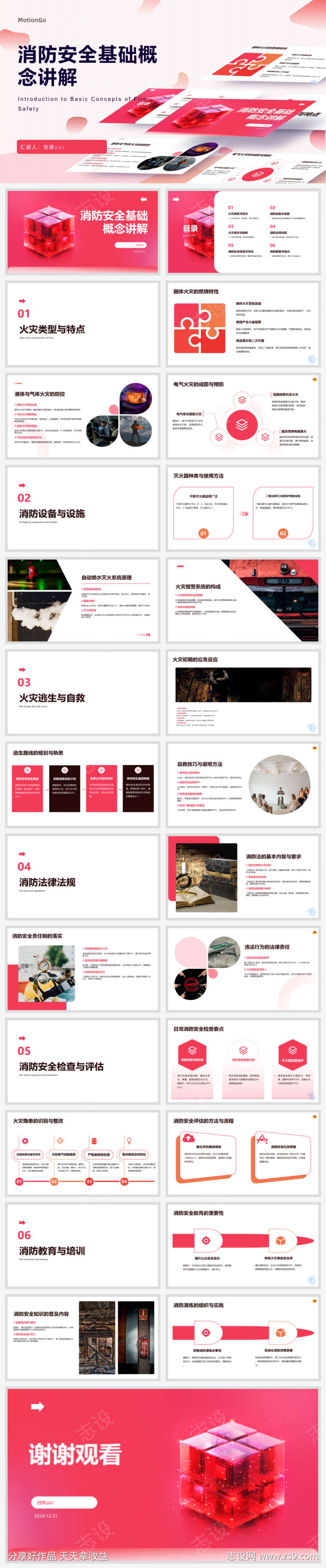 消防安全基础概念讲解ppt设计