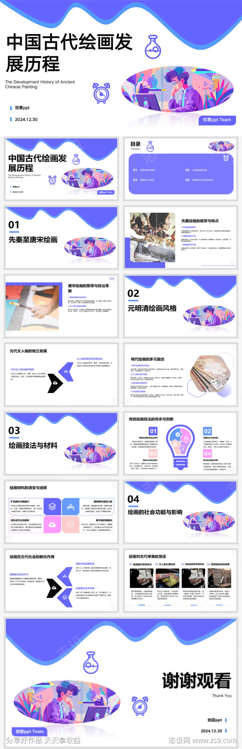 中国古代绘画发展历程ppt设计