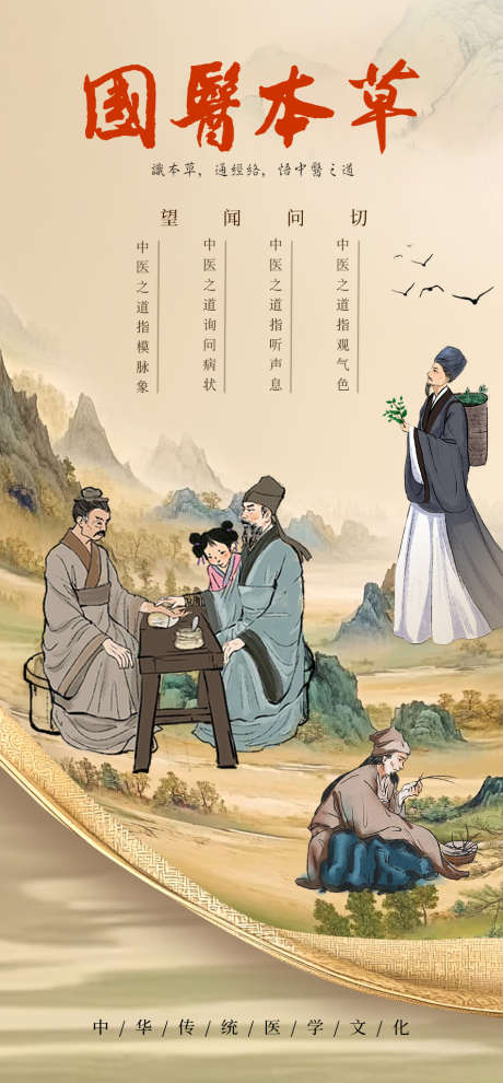 国医本草中医海报设计_源文件下载_PSD格式_950X2044像素-中医,文化,养生-作品编号:2025031309202235-志设-zs9.com