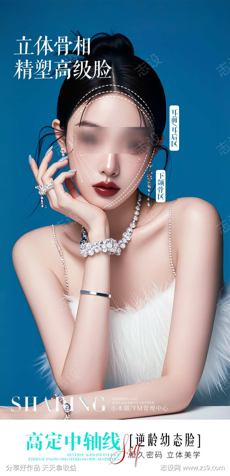 医美线雕海报