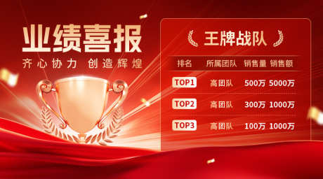 红色业绩喜报战报海报设计_源文件下载_PSD格式_900X500像素-艺术字,销售,业绩-作品编号:2025081108357646-志˒设ˈ̹网