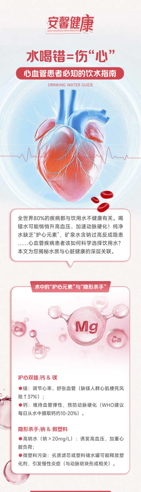 饮水与健康二_源文件下载_PSD格式_1242X9520像素-净水器,肾脏,饮水-作品编号:2025031411011773-志设-zs9.com