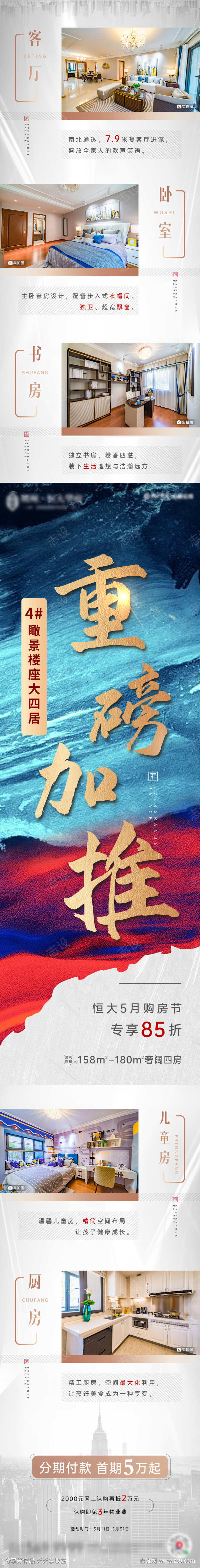 房地产价值点