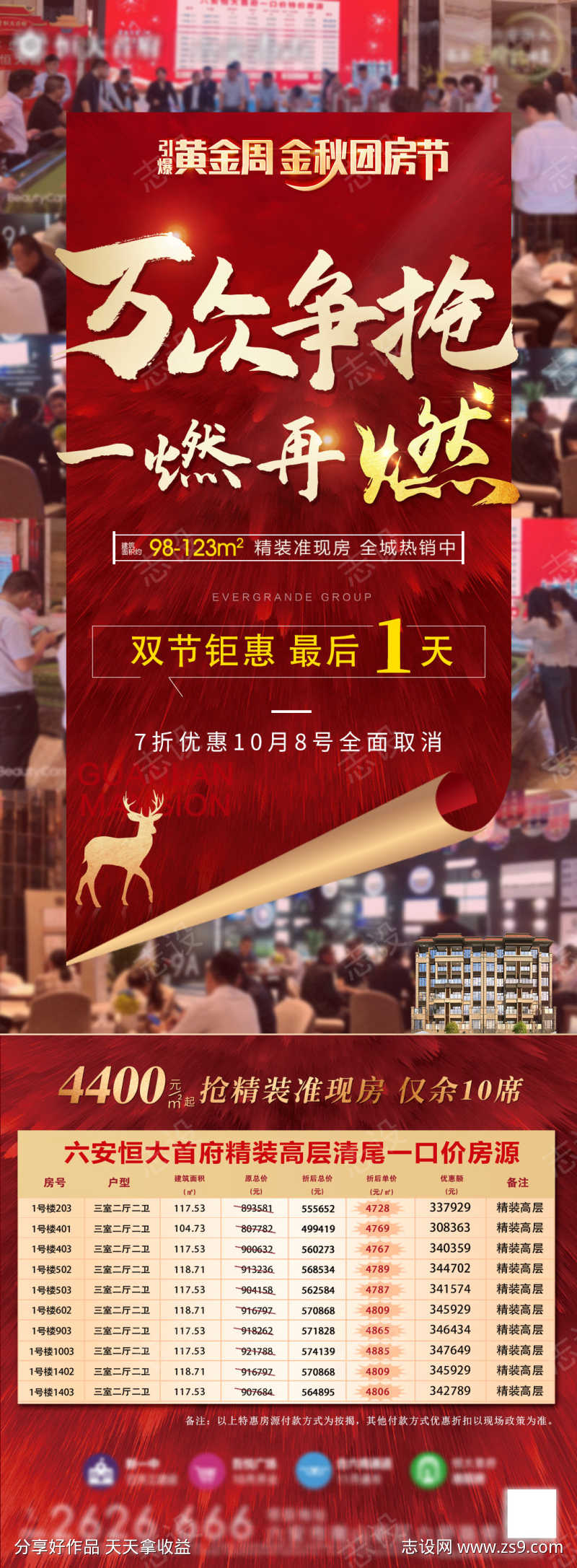 房地产抢购
