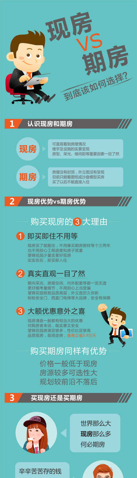 现房VS期房_源文件下载_CDR格式_1512X13287像素-现房,购房,抢购-作品编号:2025032413137514-志设-zs9.com