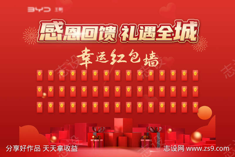 感恩回馈抽奖