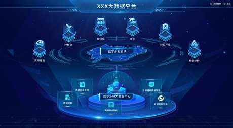 大数据首页设计_源文件下载_PSD格式_1971X1080像素-界面设计,大数据,可视化-作品编号:2025031301953063-设计素材-www.shejisc.cn