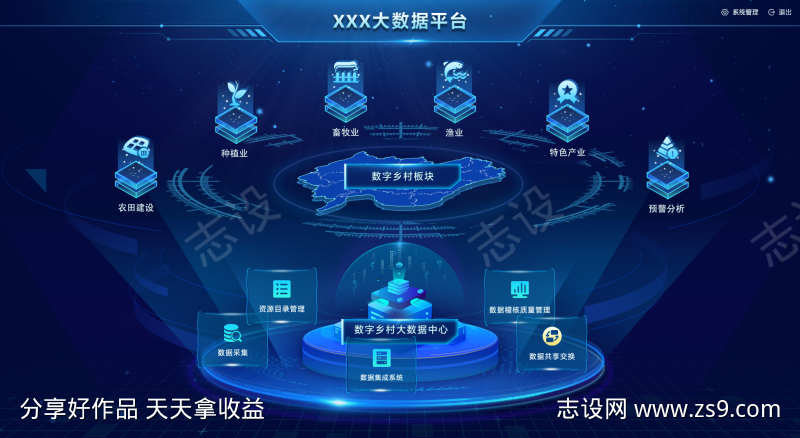 大数据首页设计