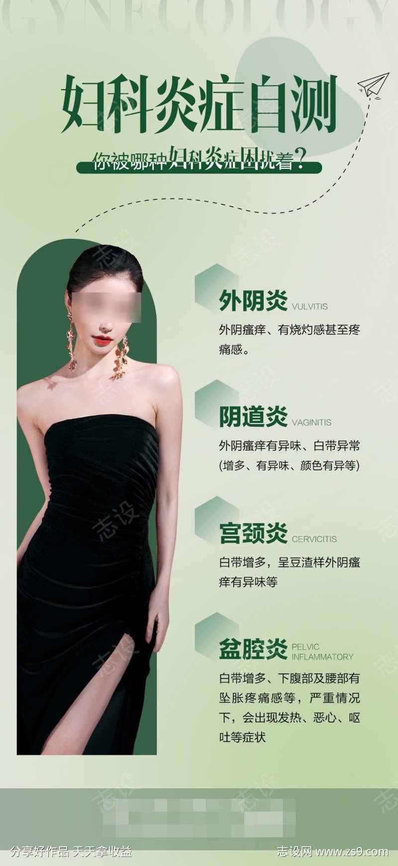 妇科炎症自测