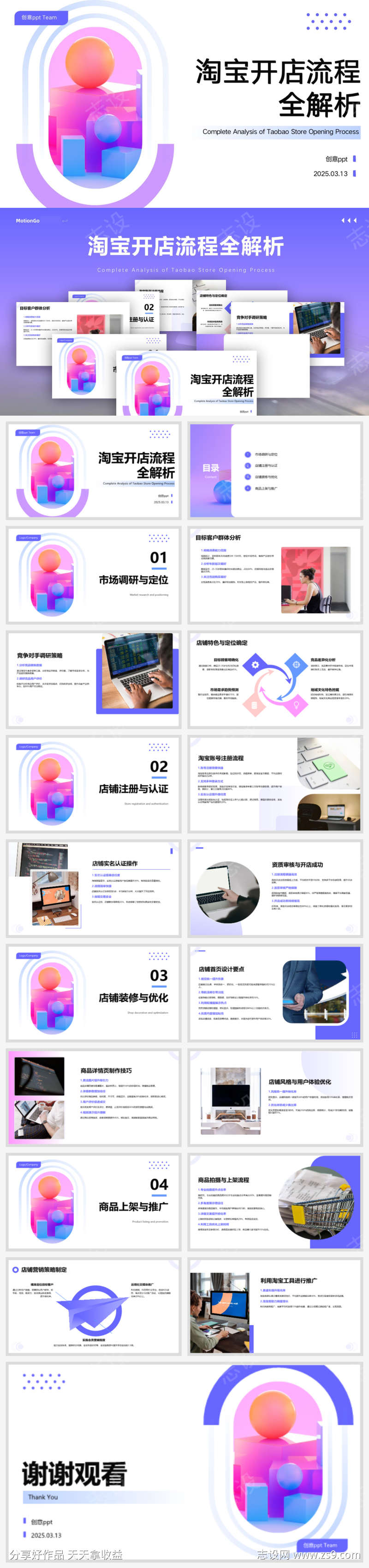 淘宝开店流程全解析ppt汇报