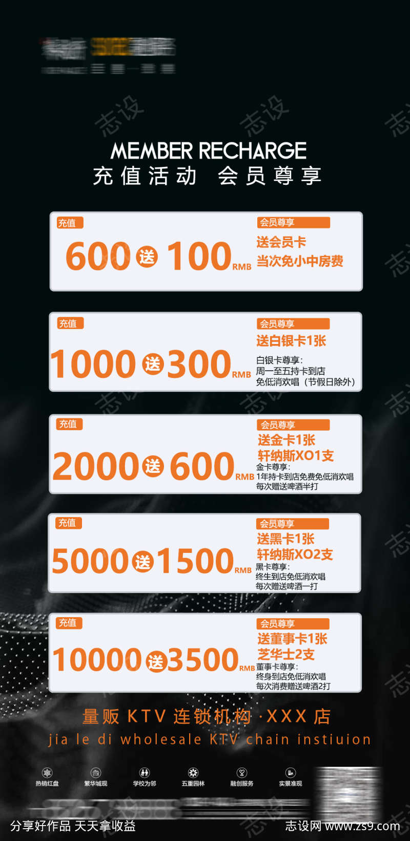 酒吧会员充值