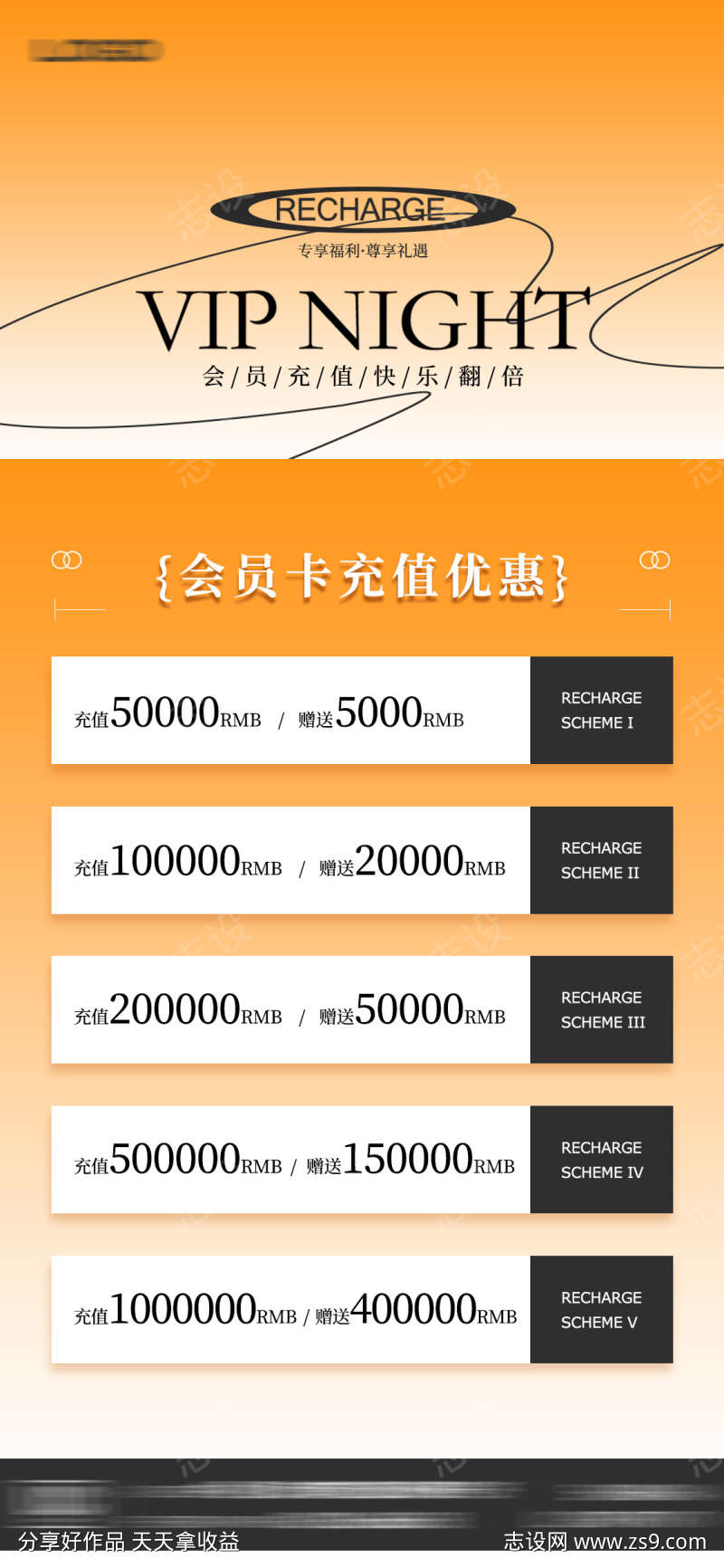 酒吧会员充值