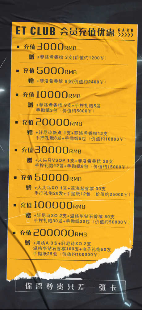 酒吧热点海报_源文件下载_PSD格式_1080X2350像素-爆满,派对,下半场-作品编号:2025031810263745-志设-zs9.com