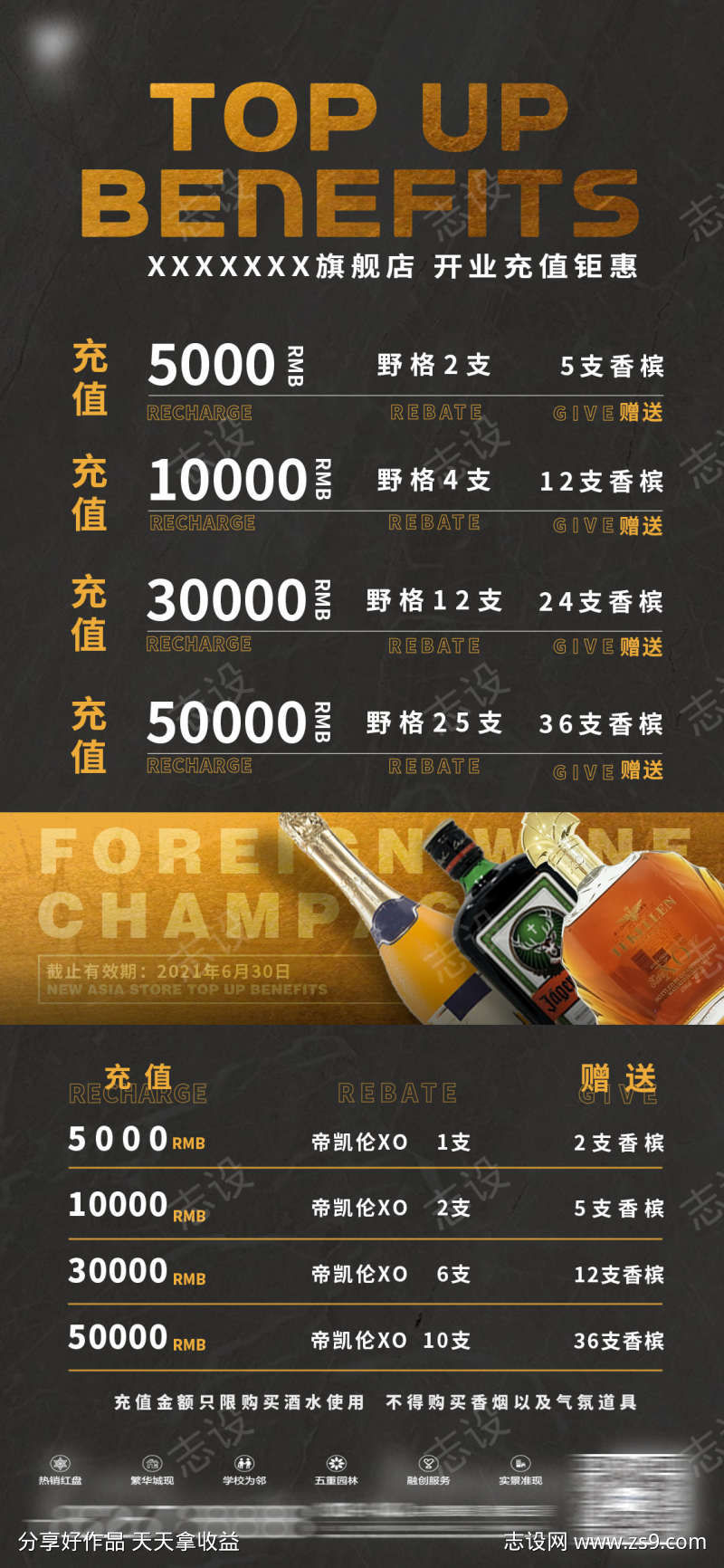 酒吧充值海报