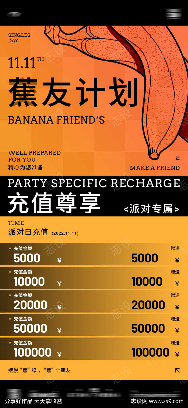 酒吧充值套餐