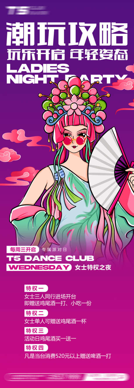酒吧潮玩攻略_源文件下载_PSD格式_1080X3110像素-动漫,卡通,中国风-作品编号:2025031708534975-志设-zs9.com