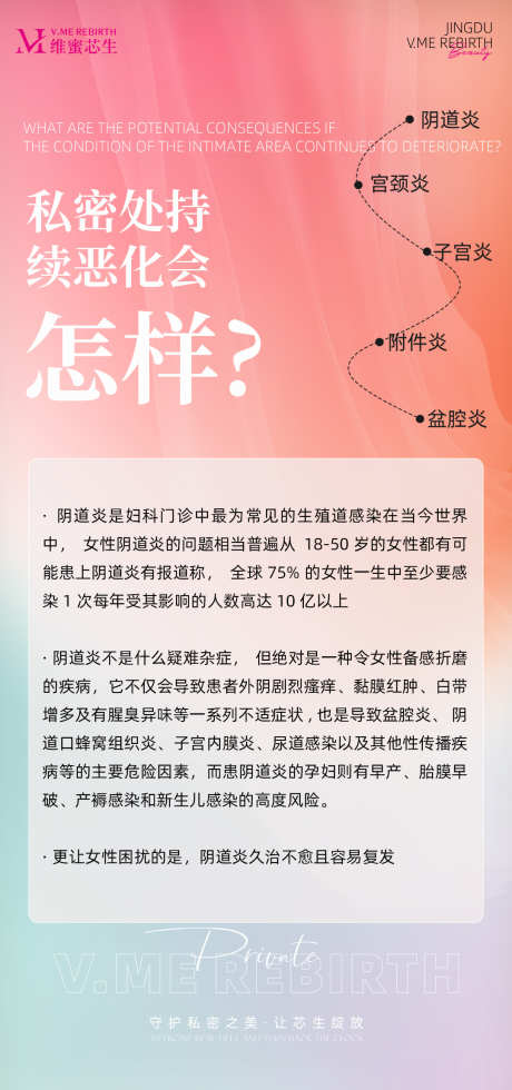 私密女性科普_源文件下载_PSD格式_1080X2300像素-海报,科普,女性-作品编号:2025031416106679-志设-zs9.com