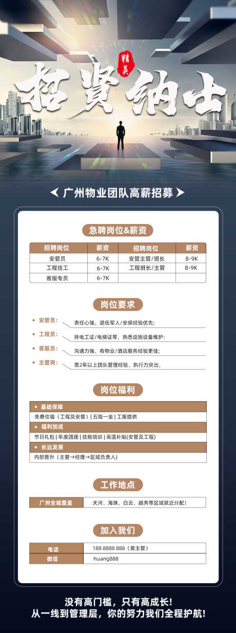 招聘岗位海报_源文件下载_PSD格式_1172X3139像素-薪资,岗位,物业-作品编号:2025031509014779-志˓设`网
