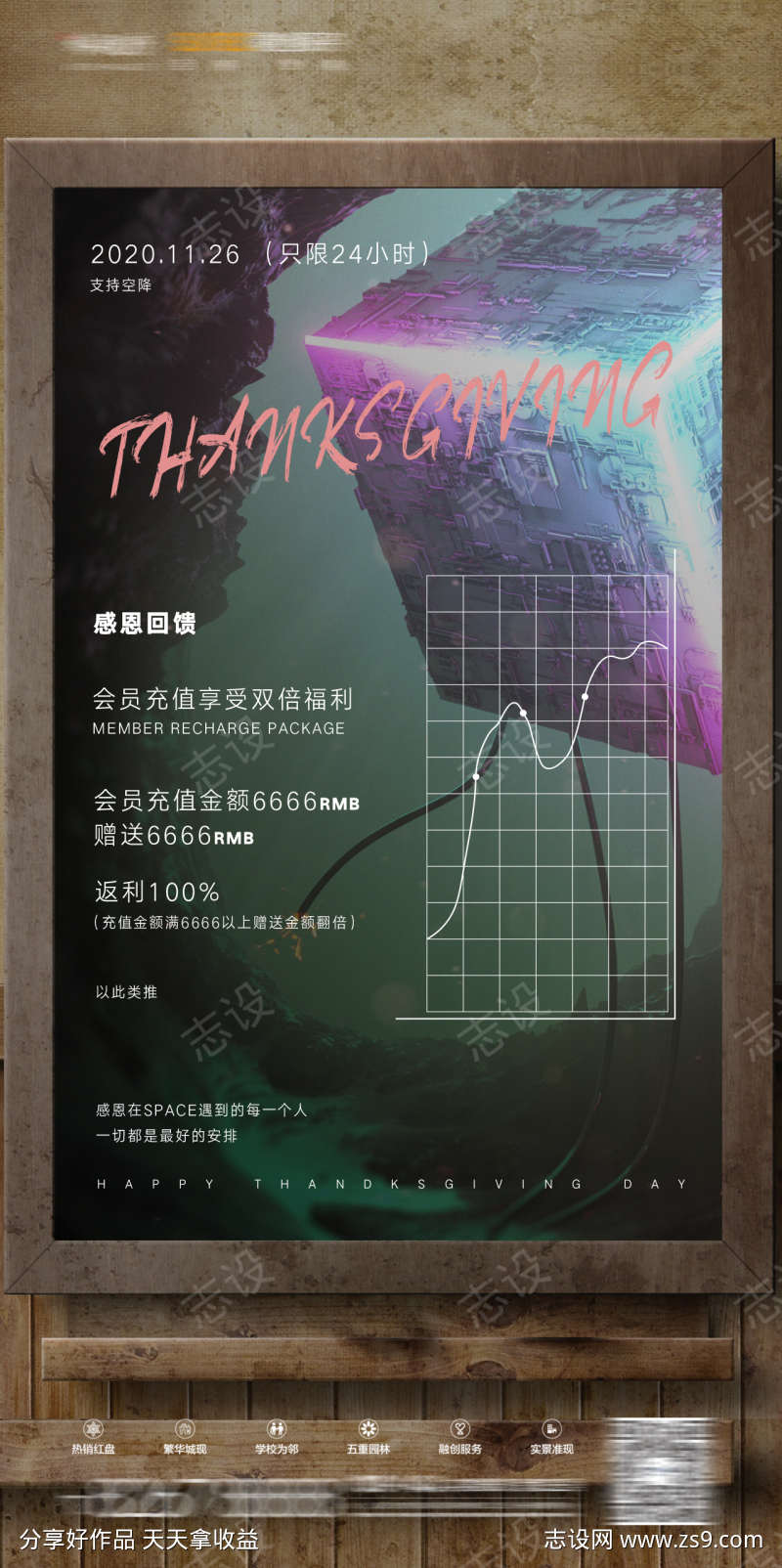 酒吧感恩回馈
