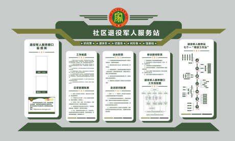 社区服务站_源文件下载_CDR格式_2363X1413像素-军人,宣传栏,文化栏-作品编号:2025032111512551-志设-zs9.com