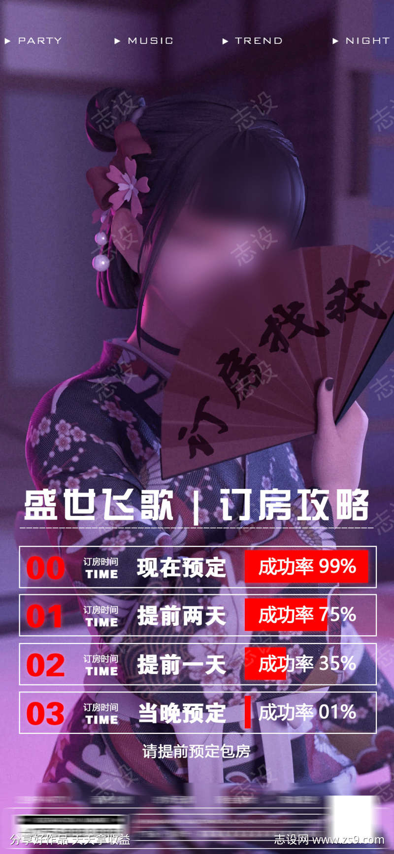 酒吧预定攻略