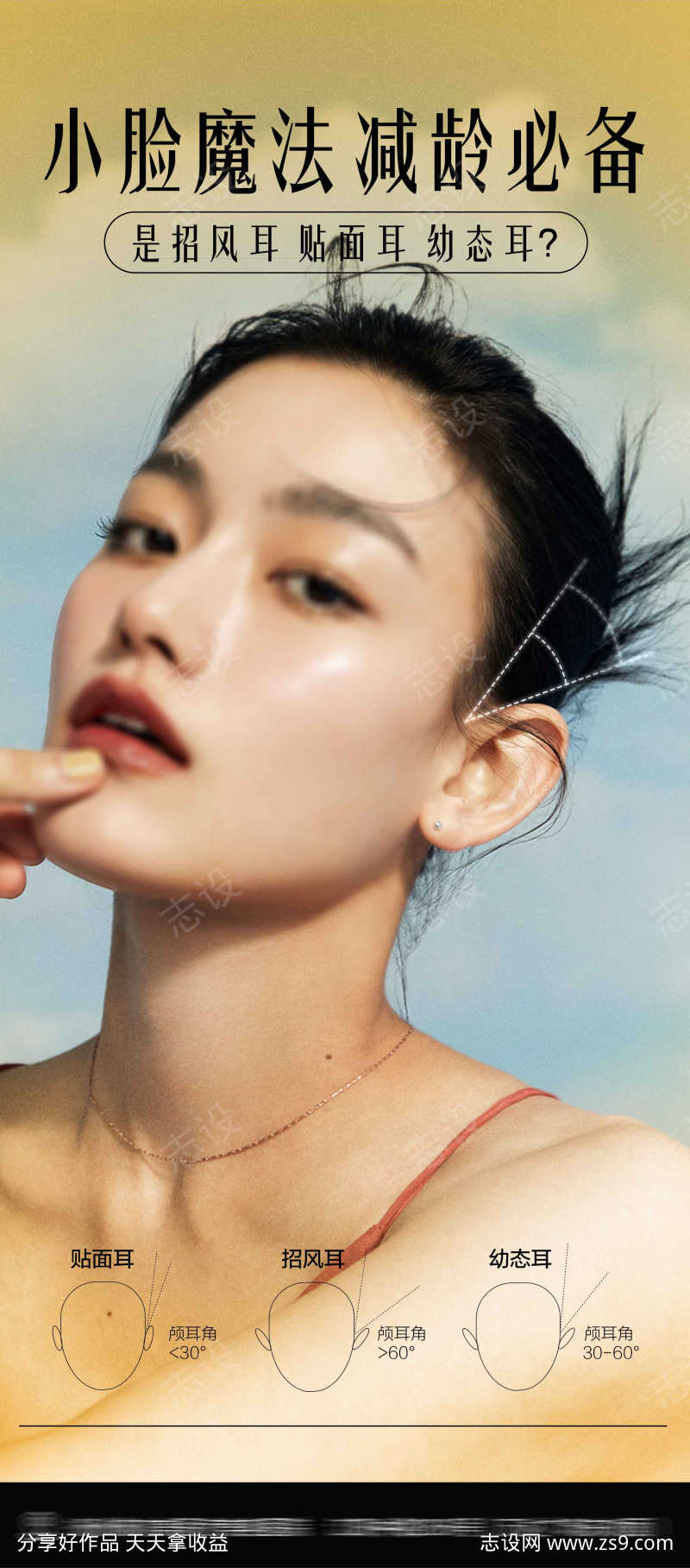 医美耳基底海报