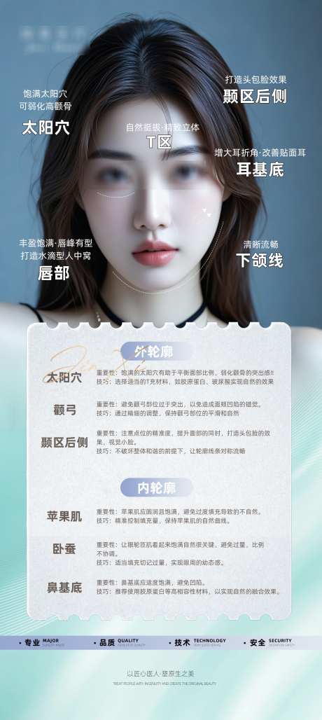 医美科普小知识_源文件下载_PSD格式_1875X4189像素-美容,轮廓,小知识-作品编号:2025031613544494-志设-zs9.com
