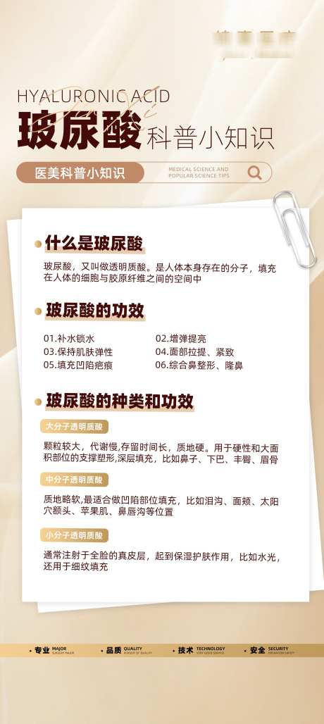 医美科普小知识_源文件下载_PSD格式_1875X4189像素-小知识,科普,玻尿酸-作品编号:2025031613458830-志设-zs9.com