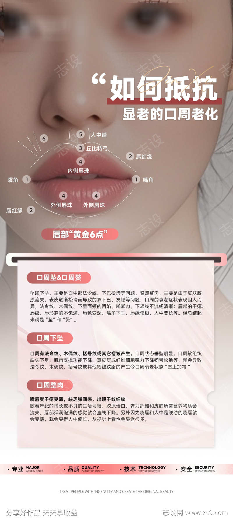 医美科普小知识