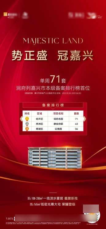 热销地产海报_源文件下载_AI,PSD格式_345X748像素-高端,大气,地产海报-作品编号:2025031616588973-志设-zs9.com