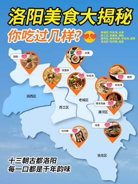 城市美食地图_源文件下载_PSD格式_1242X1656像素-海报,美食,新媒体-作品编号:2025031808542598-设计素材-www.shejisc.cn