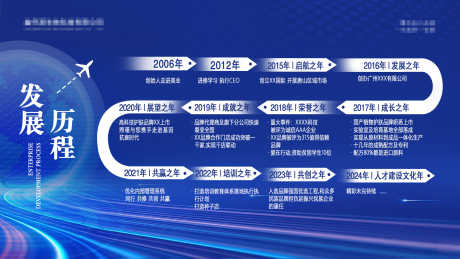 企业发展历程海报_源文件下载_PSD格式_2000X1127像素-海报,蓝色,企业-作品编号:2025031809187705-志设-zs9.com
