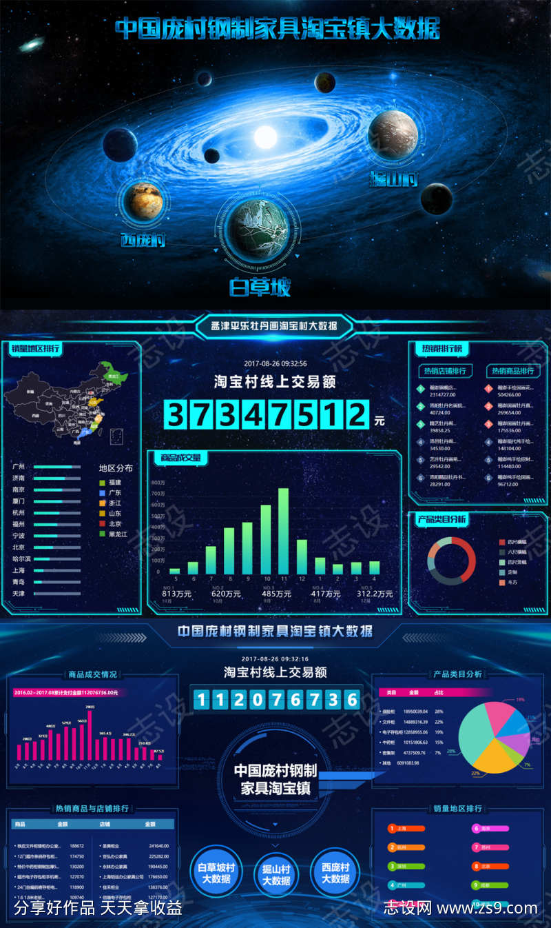 大数据可视化