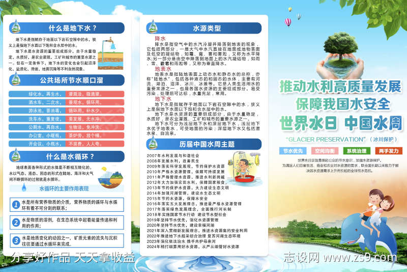 中国水周宣传海报