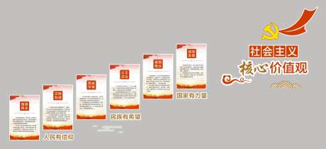 社会主义核心价值观_源文件下载_CDR格式_1720X786像素-人民,价值观,核心-作品编号:2025031715359250-志设-zs9.com