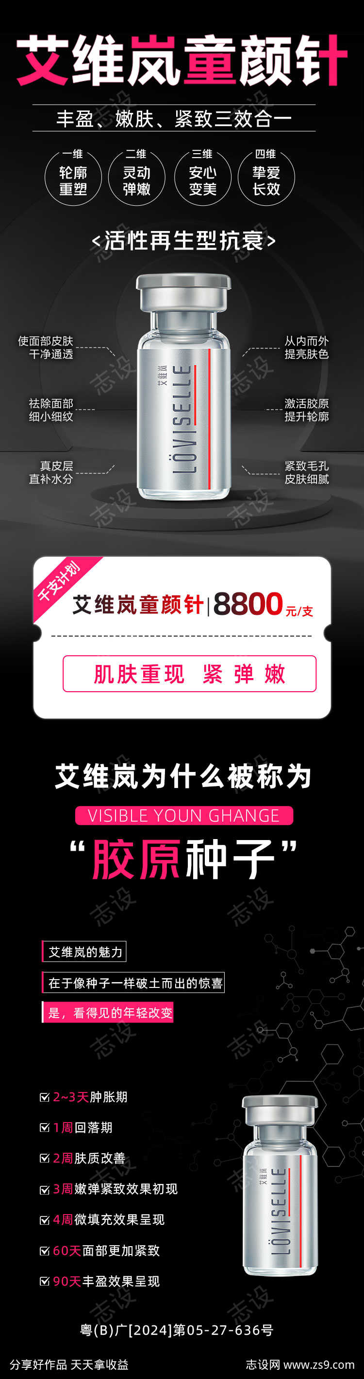 医美艾艾薇岚颜针长图