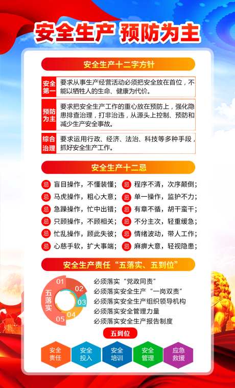 安全生产海报挂图设计_源文件下载_PSD格式_2362X3898像素-生产月,2025,教育-作品编号:2025031813339861-志设-zs9.com