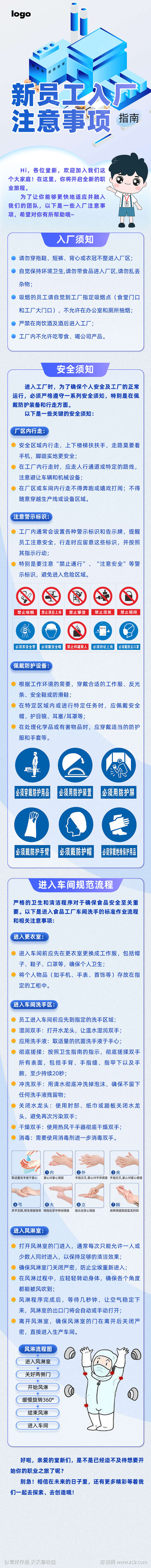 入厂注意事项指南长图