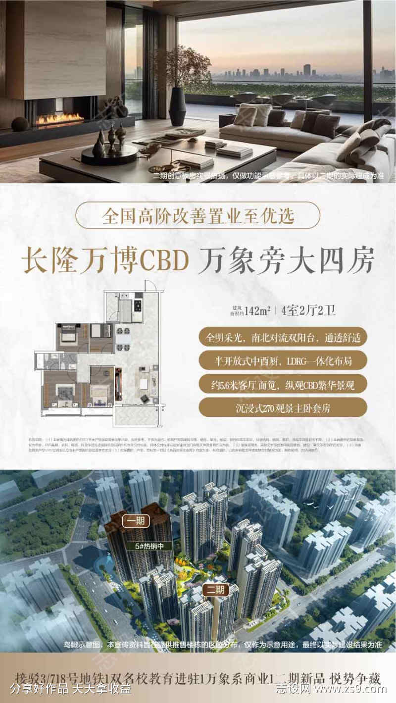 房地产鸟瞰周边配套户型卖点海报