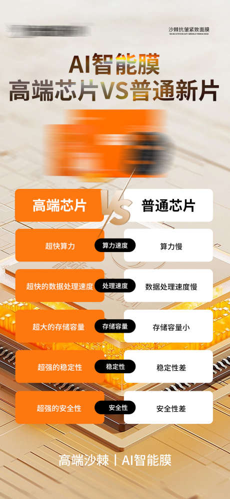 医美智能面膜优劣对比图_源文件下载_PSD格式_1080X2338像素-医美,智能,优劣-作品编号:2025031917166809-志设-zs9.com